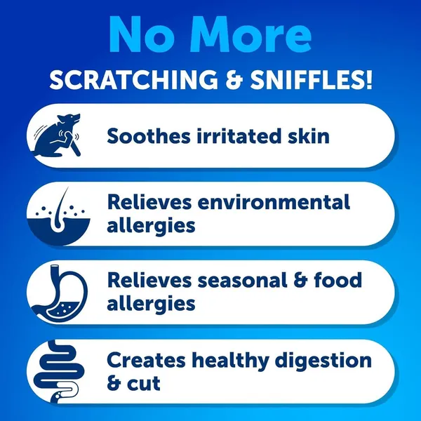 Allergy Relief Supplements for Dogs