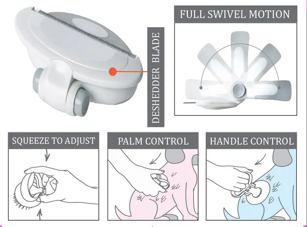 Swivel Travel Deshedding Dog Comb